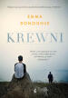 Krewni. Emma Donoghue